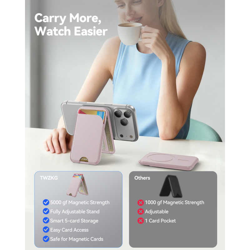 MagSafe Phone Stand Wallet for - đánh giá và giá Place Card Holder